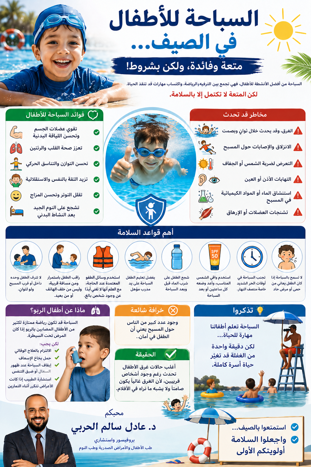 ملصق سلامة السباحة للأطفال